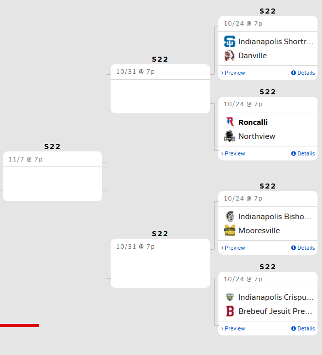 BCHSTrojansFB's tweet photo. Sectional 22
4A IHSAA Football State Tournament
Friday, October 24th 7PM

#GoTrojans https://t.co/6cMyeZhZXH