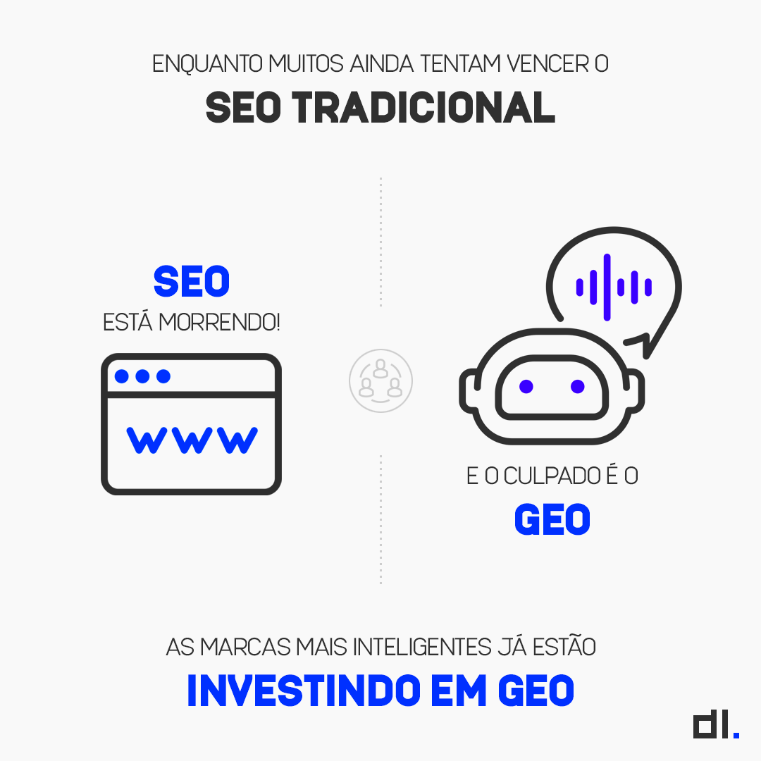 dl_one's tweet photo. O SEO está MORRENDO. E o culpado é o GEO.

🔍 Enquanto muitos ainda tentam vencer o SEO, as marcas mais inteligentes já estão investindo em GEO!

🚀 Quer que sua marca apareça na frente — mesmo quando o cliente ainda nem digitou a pergunta?

👉 Fale com a DL e domine o GEO 🤖🔍 https://t.co/vAJUCeasg6