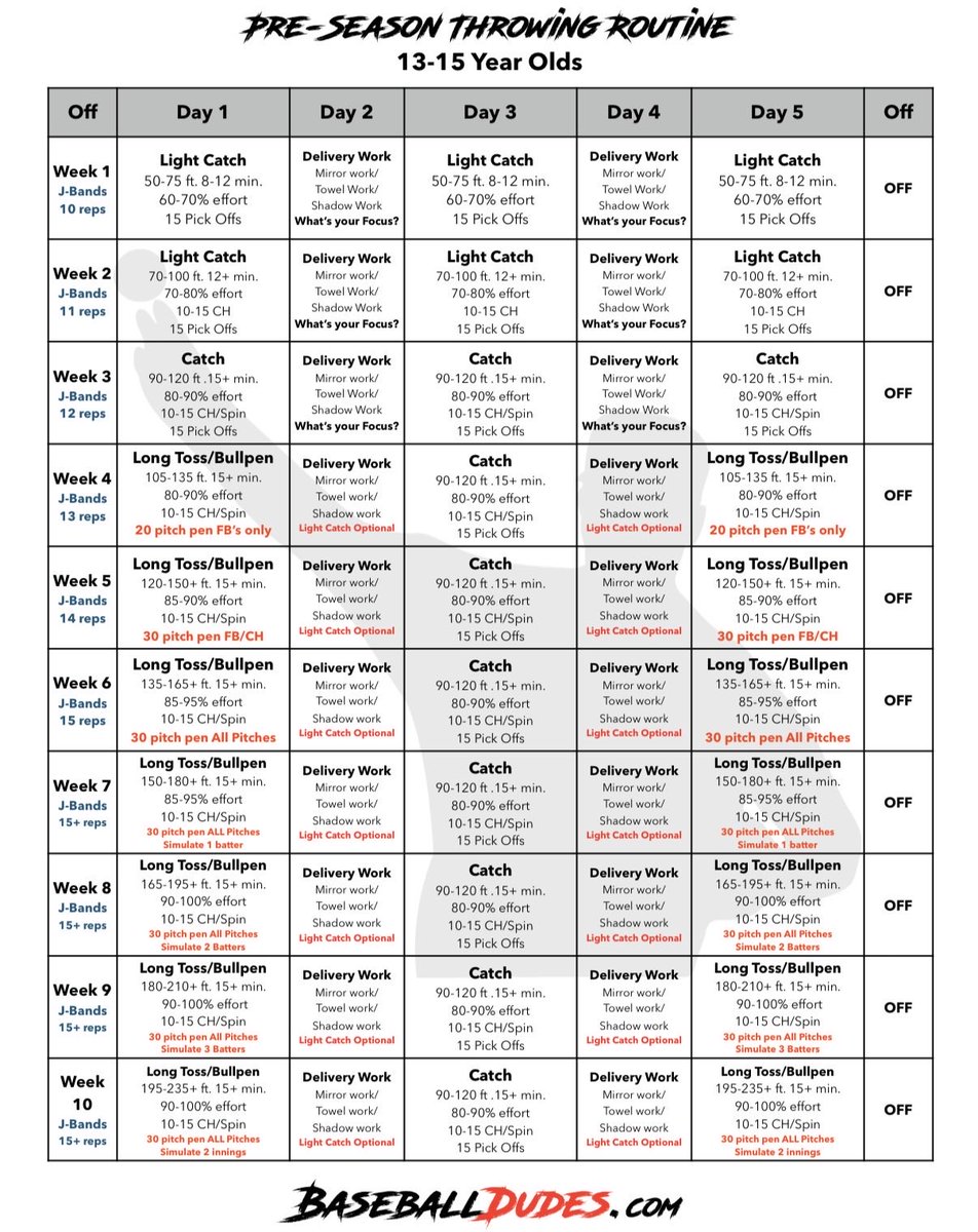 Baseball Dudes Inc. 🇺🇸⚾️ tweet media