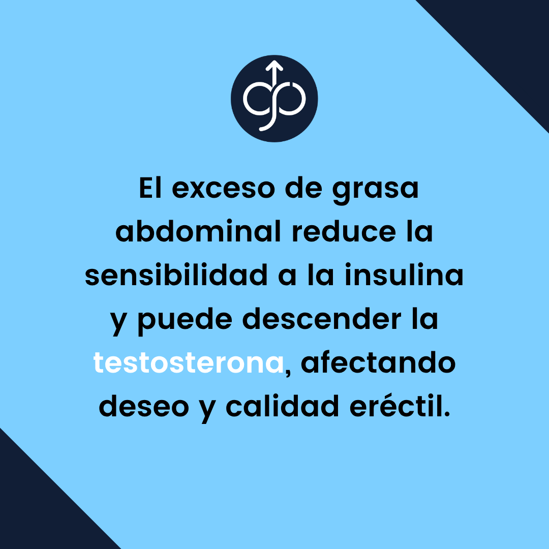 doctorpeinado's tweet photo. 📈 Peso, testosterona y función eréctil
Un plan realista y sostenido (actividad física, alimentación, descanso) mejora marcadores y síntomas, coordinado por el Dr. Peinado.
#PesoSaludable #FunciónErectil #Prevención #DoctorPeinado https://t.co/Zz4UVREdoZ