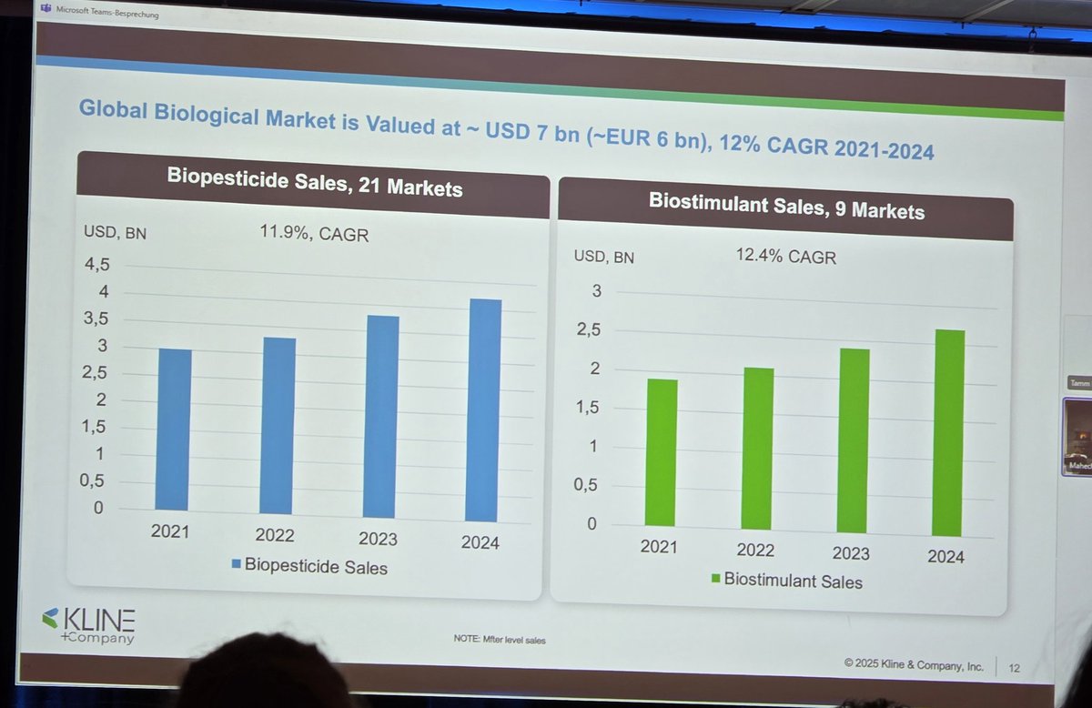 Marieta Marin Bruzos tweet media