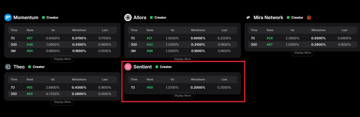 희단 Heedan🦅 tweet media