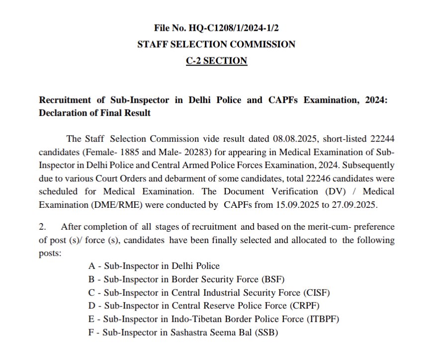 आ गया CPO का रिजल्ट।