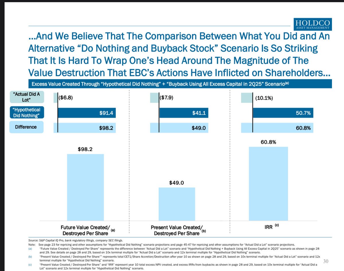 Our Bank tweet media