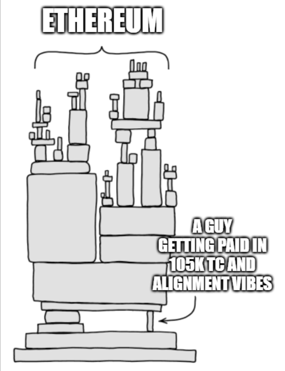 testinprodcap's tweet image. I can&apos;t believe this was the case for years.