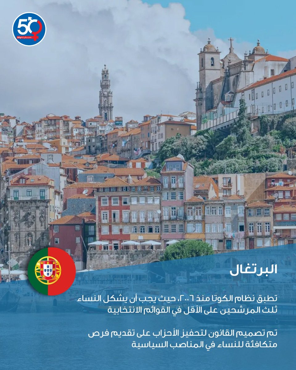 دول أوروبية تدعم حضور النساء في السياسة وتكفل تمثيلهن عبر قوانين الكوتا النسائية