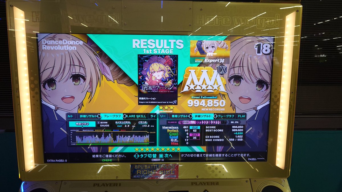 LIX_DDR's tweet image. 【自己べ】
久々の絶不調だったので早めに切り上げて、最低限の成果は出せた
FSBとプリンフレアⅨ
プリン爆伸びしたわ
閉塞的フレーションAAA👍✨
フレアEX取れなかったのめちゃ悔しい😭
天空の華久しぶりに
AA+のれた👍
#DDR #DDR_WORLD