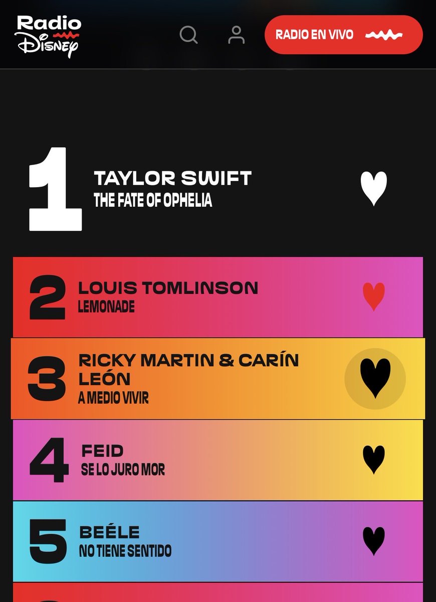 Voten por lemonade en el ranking de radio disney! Vamos #2 

cl.radiodisney.com/ranking?fbclid…
