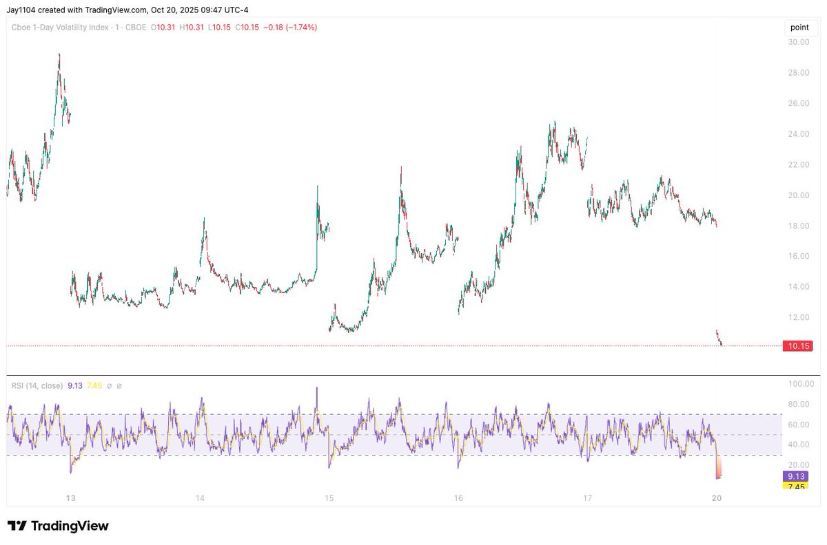 MichaelMOTTCM's tweet image. What a joke.