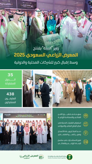مجموعة من الرجال والنساء يرتدون الملابس التقليدية السعودية يقفون معًا في معرض داخلي مع خلفية من الأكشاك واللافتات باللغة العربية تذكر المعرض الزراعي السعودي 2025 وأرقام مثل 35 و438 وأربعة أيام وشعارات رسمية خضراء مع صور إضافية لأشخاص في ملابس رسمية يتجولون بين الأكشاك والعروض الزراعية