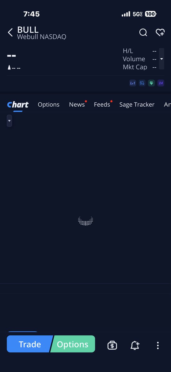 LouKYHomes's tweet image. $BULL not cool Webull!! Wake the F up!!