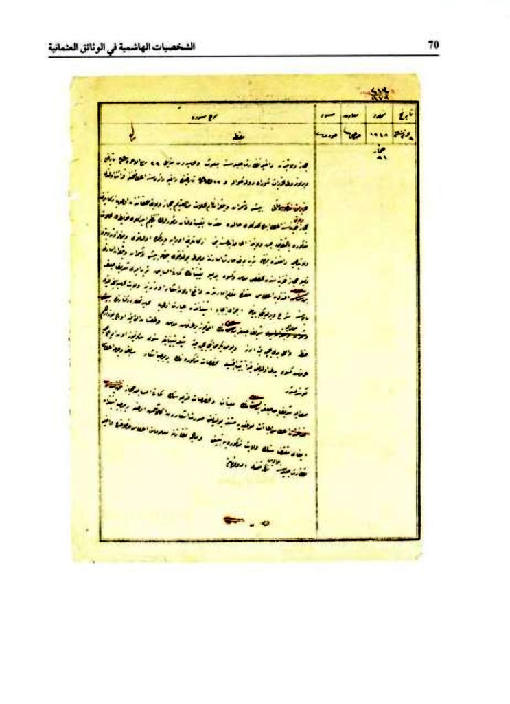 mac888li's tweet image. خبر إمارة شمران وبلقرن وبيشة، من خلال وثيقة عثمانية بتاريخ 1300هـ.

— الشخصيات الهاشمية في الوثائق العثمانية.