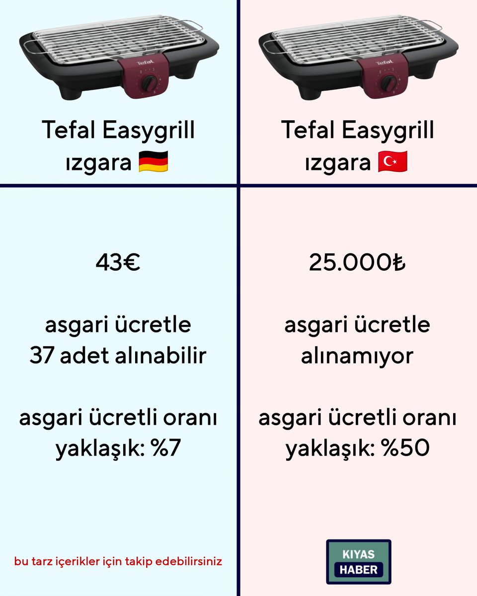 KIYASLA (@kiyaslatr5) on Twitter photo 