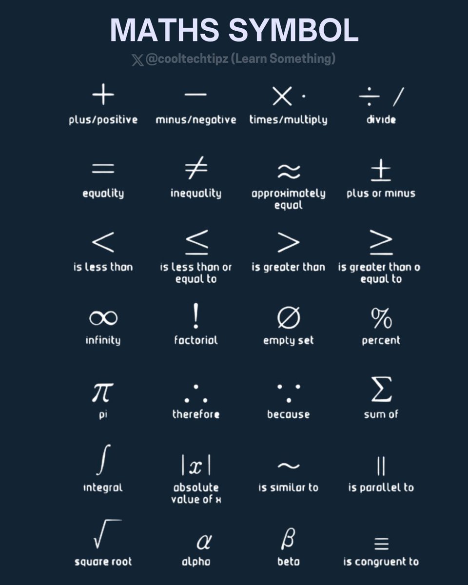 cooltechtipz's tweet image. 