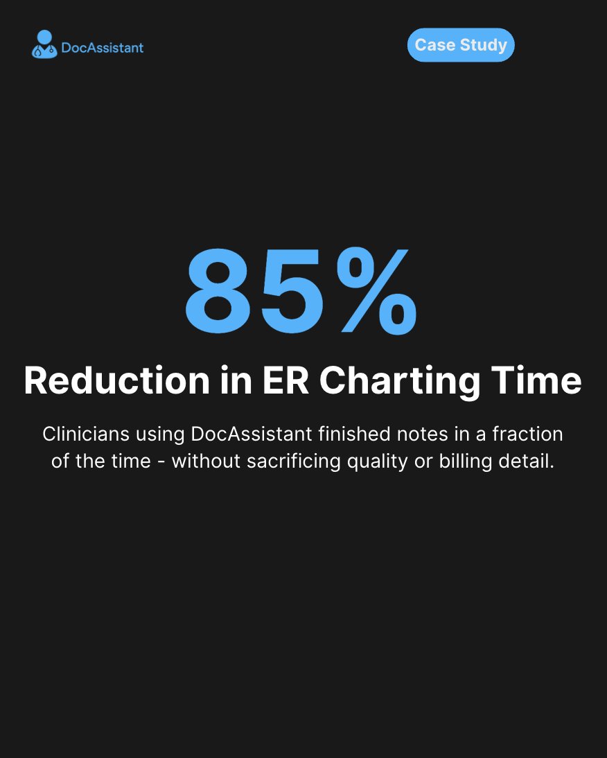 DocAssistant_ai's tweet image. Two key takeaways from our case study:

• 85% faster charting
• $399K in revenue recovered per provider

Proof that AI makes a difference in the ED.
Full press release — link in bio.