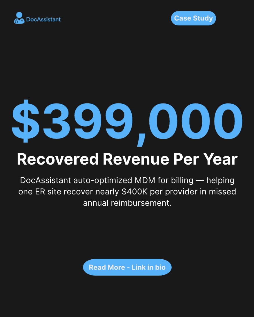 DocAssistant_ai's tweet image. Two key takeaways from our case study:

• 85% faster charting
• $399K in revenue recovered per provider

Proof that AI makes a difference in the ED.
Full press release — link in bio.