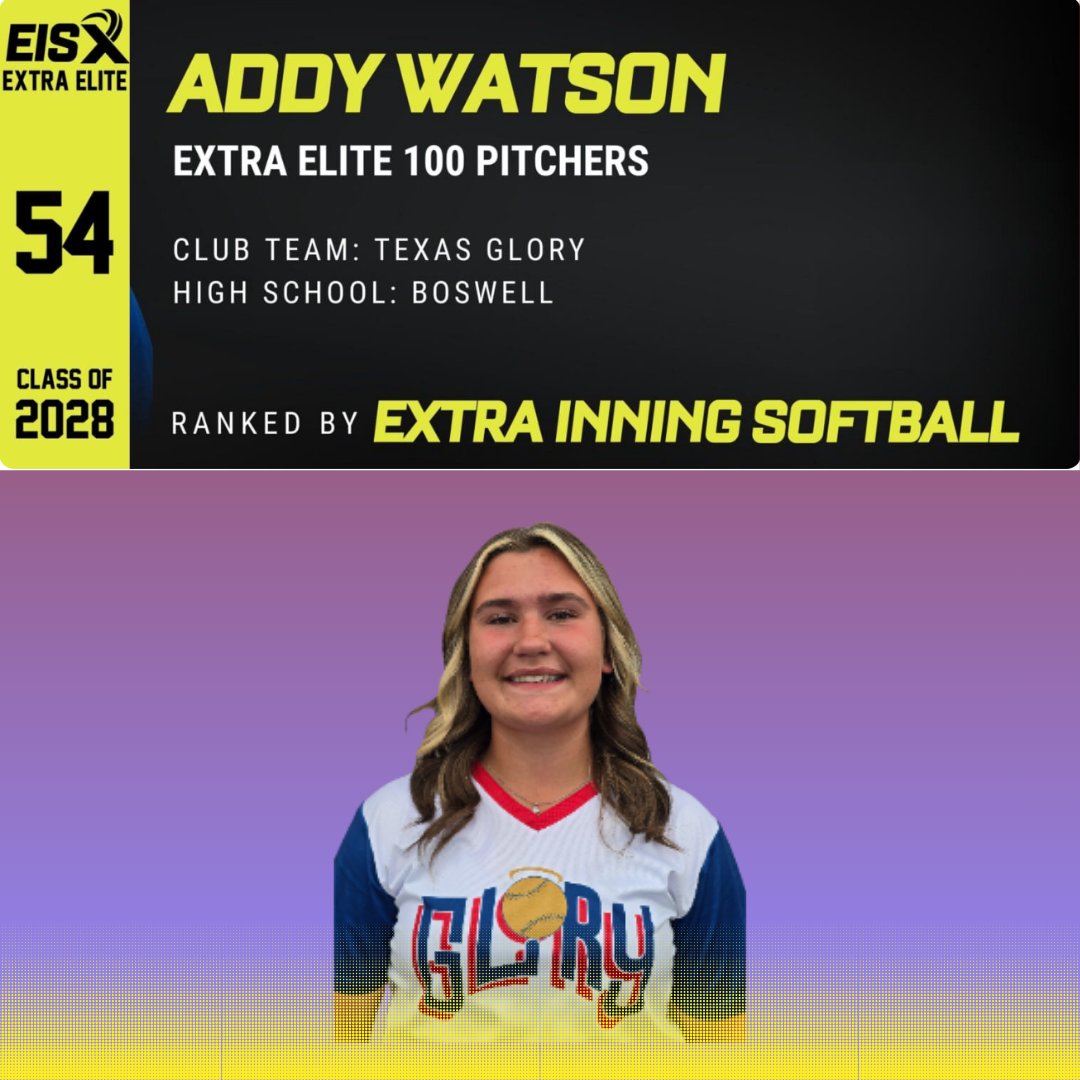 Boswell's Addy Watson is #54 in Extra Innings Extra Elite 100 Pitchers.  extrainningsoftball.com/extra-elite-10…
⁠
<a href="/ExtraInningSB/">EXTRA INNING SOFTBALL</a>  <a href="/EastonFastpitch/">Easton Fastpitch</a>  <a href="/RIPITSports/">RIP-IT</a>  <a href="/PitchCom_Sports/">PitchCom</a>  <a href="/GMsportsmedia1/">GM Sports Media</a> <a href="/DMNGregRiddle/">Greg Riddle</a>