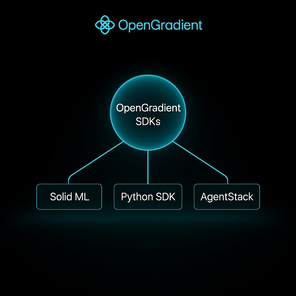 OpenGradient (@opengradient) on Twitter photo Building AI agents is now more accessible!
OpenGradient’s network offers developers SDKs with top features: security, no censorship, decentralization, and verifiability
Tools include:
→ Solid ML
→ AgentStack
→ Python SDK
Read more ⇾ docs.opengradient.ai/developers/#de… Building AI agents is now more accessible!
OpenGradient’s network offers developers SDKs with top features: security, no censorship, decentralization, and verifiability
Tools include:
→ Solid ML
→ AgentStack
→ Python SDK
Read more ⇾ docs.opengradient.ai/developers/#de…