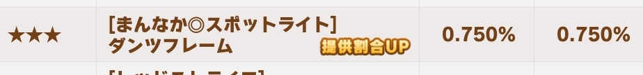 これ絶対に０％よね？