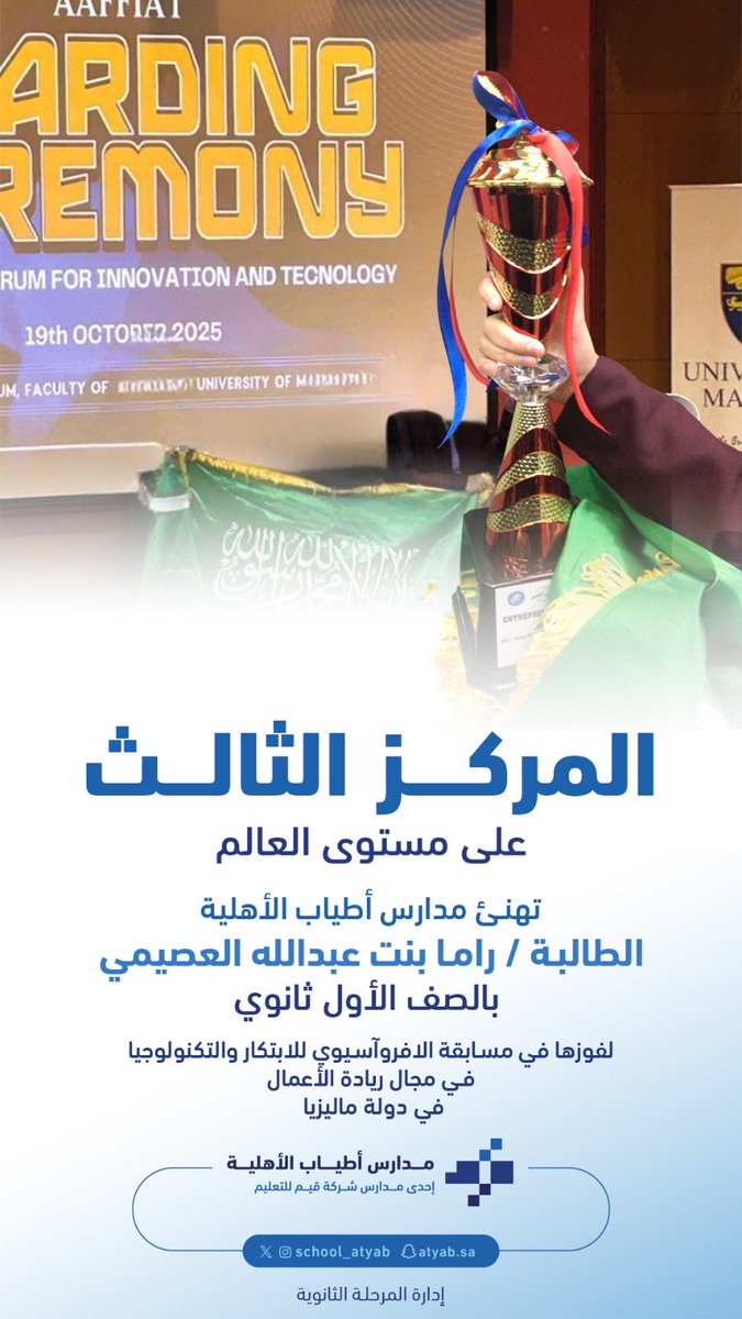 تهنئ مدارس أطياب الأهلية 🥉
الطالبة / راما بنت عبدالله العصيمي 
بالصف الأول ثانوي 
لفوزها في مسابقة الافروآسيوي للابتكار والتكنولوجية في دولة ماليزيا 🏆

#مدارس_أطياب_الأهلية