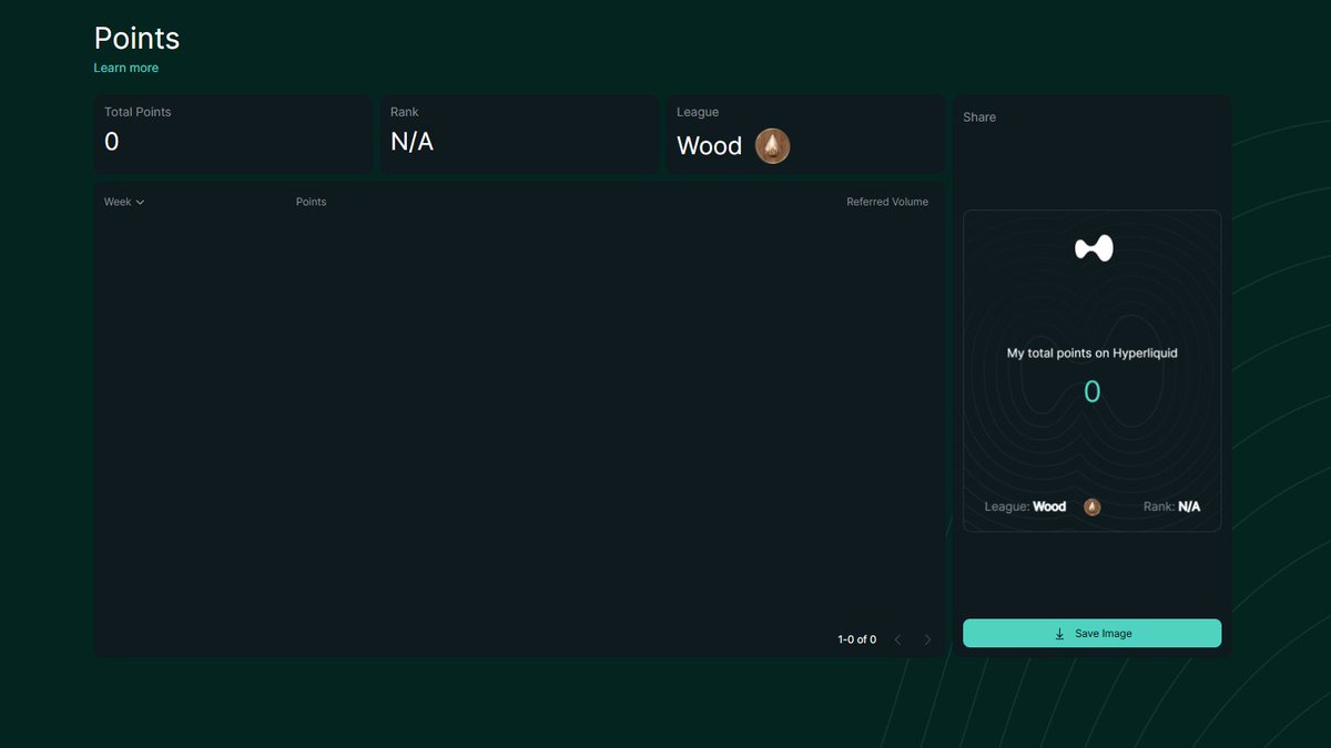 Soon, the game will end.

Jeff knows that once he adds even a bit of transparency to the points system, all the weathervanes will turn back.
But the highest risk–reward always comes from a hidden system. 

 May and October (2024) proved it.