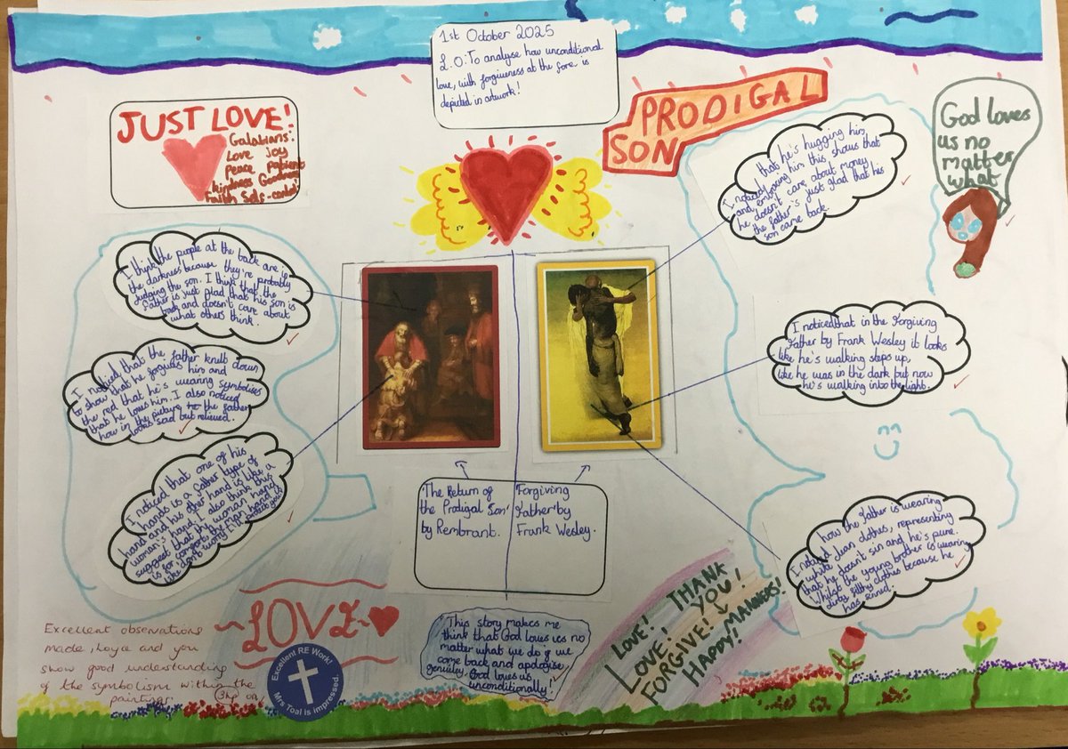 This half term in Class13 (Yr 6), as part of our RE topic on 'Loving' ♥️ , we analysed Rembrandt's 'The Return of the Prodigal Son', discussing how unconditional love, with forgiveness at the fore, is depicted in the painting 🎨.  

Going further, we then studied Frank Wesley's