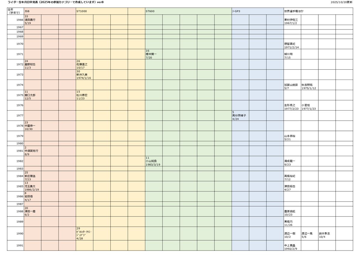 felicita foresta tweet media
