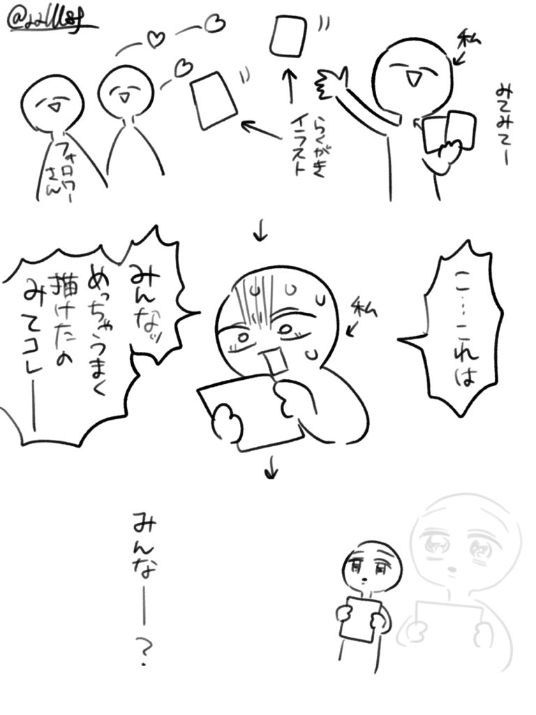 アルゴリズム