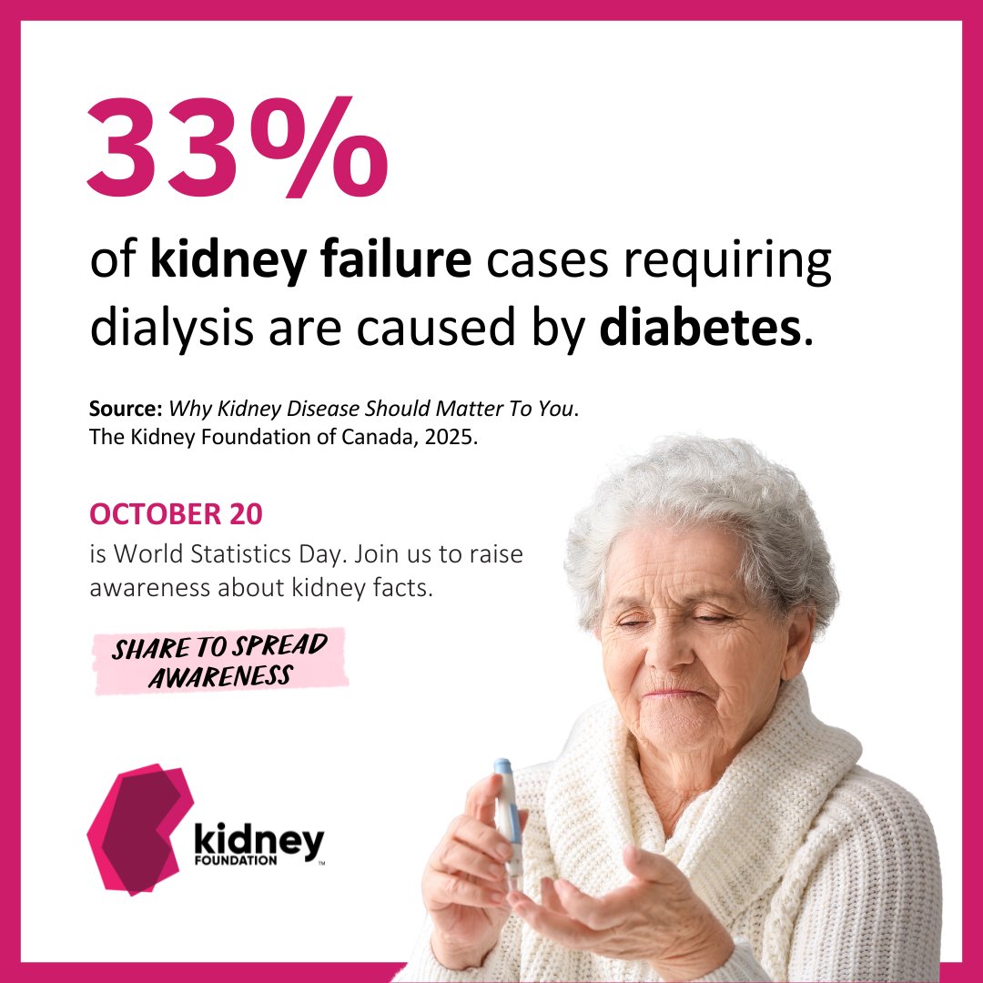 KidneySK tweet media