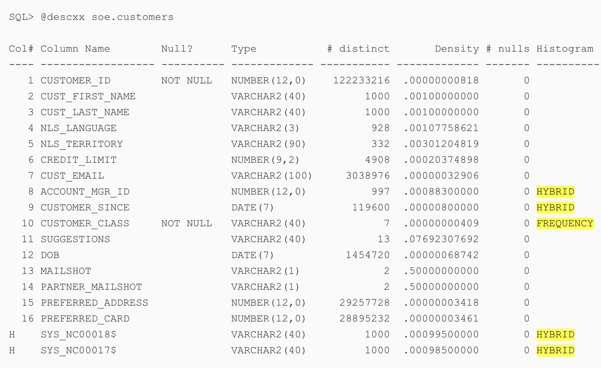 TanelPoder's tweet image. tabhisthybrid.sql: Display Oracle hybrid histograms and filter cardinality estimates
tanelpoder.com/posts/tabhisth…
