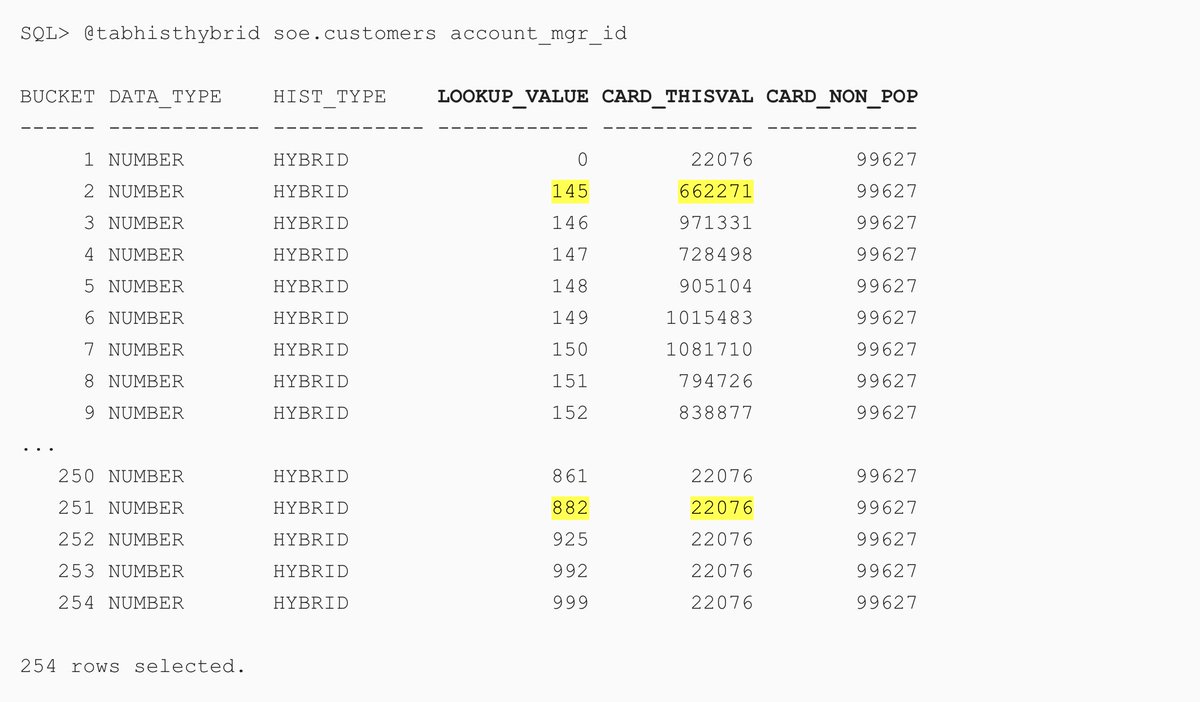 TanelPoder's tweet image. tabhisthybrid.sql: Display Oracle hybrid histograms and filter cardinality estimates
tanelpoder.com/posts/tabhisth…