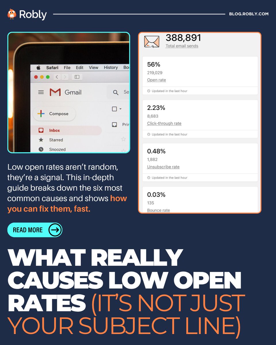 Robly Email tweet media