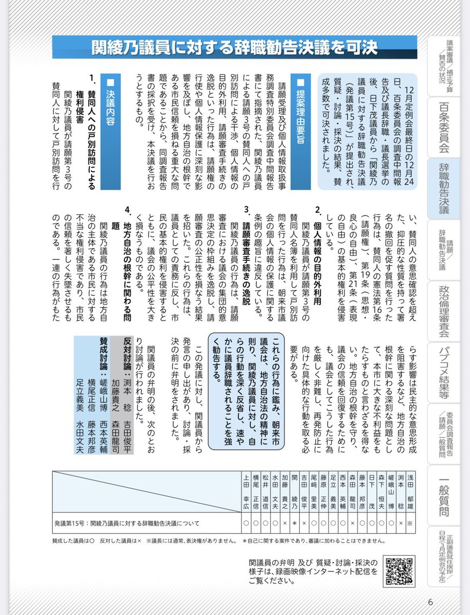 #関綾乃 氏は、辞職勧告受けてる問題議員です☝️意見の違う方を脅したという、なかなかの経歴の持ち主😮‍💨
現在、不服申し立てをされているようですが…どのような司法判断が出るのでしょうね😌
#躍動の会は日本に不要 
#黒幕は躍動の会
