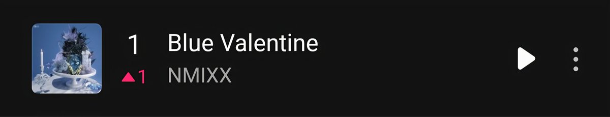 [🏆] 멜론 ‘Blue Valentine’이 오후 11시 일주일만에 Top 100 차트에서 1st를 달성하며 다시 한번 커리어 하이를 기록합니다.

한 곡, 한 곡의 스트리밍이 정말 중요한 구간인 만큼 끊기지 않고 꾸준히 스트리밍 할 수 있도록 체크 잘 부탁드립니다.

우린 we we we we 위로 위로 더 🔥

Stay awake,