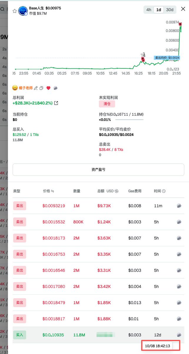 小叮当 tweet media