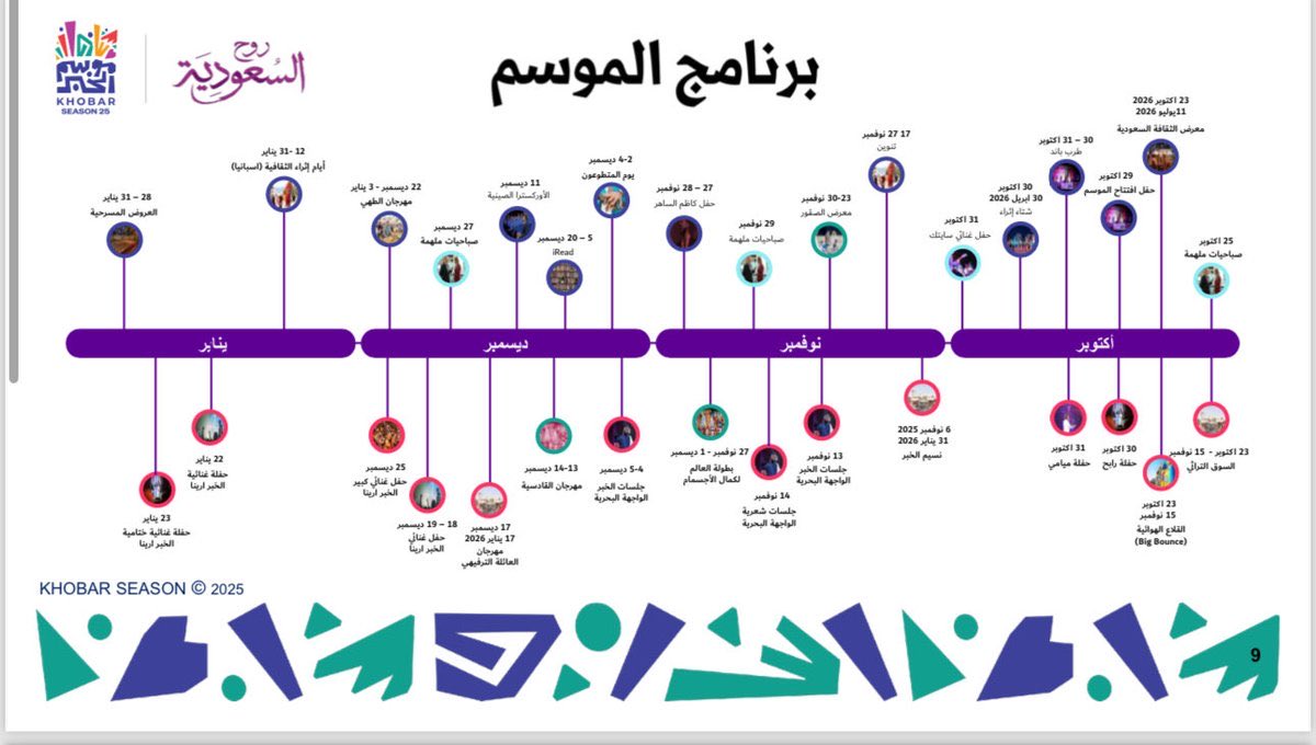 موسم الخبر يعلن عن ليلتين غنائية للقيصر كاظم الساهر بالخبر آرينا 27- 28 نوفمبر 🤩❤️