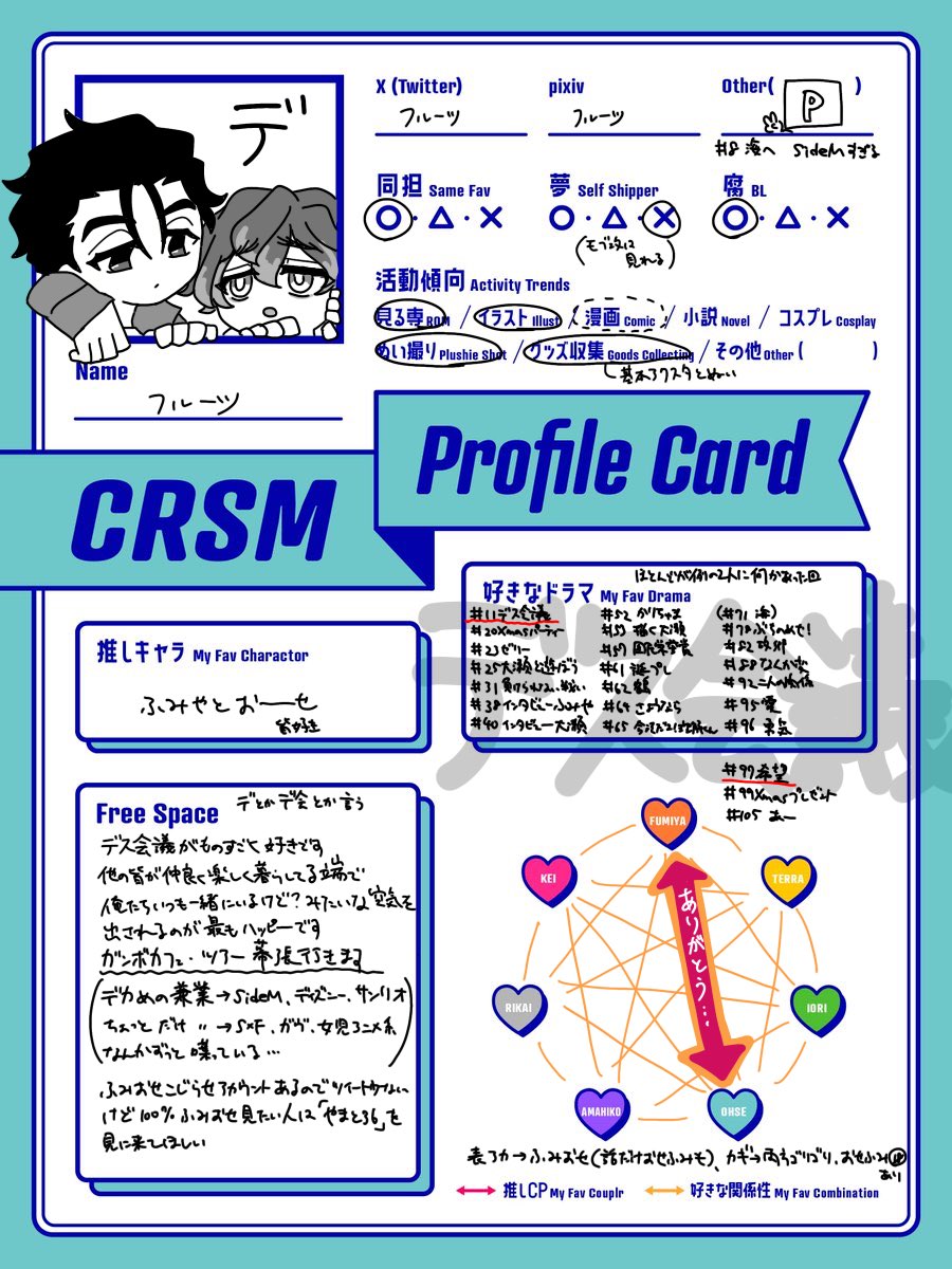 フルーツ🐰🌷🌸10・11・12・15・19 tweet media