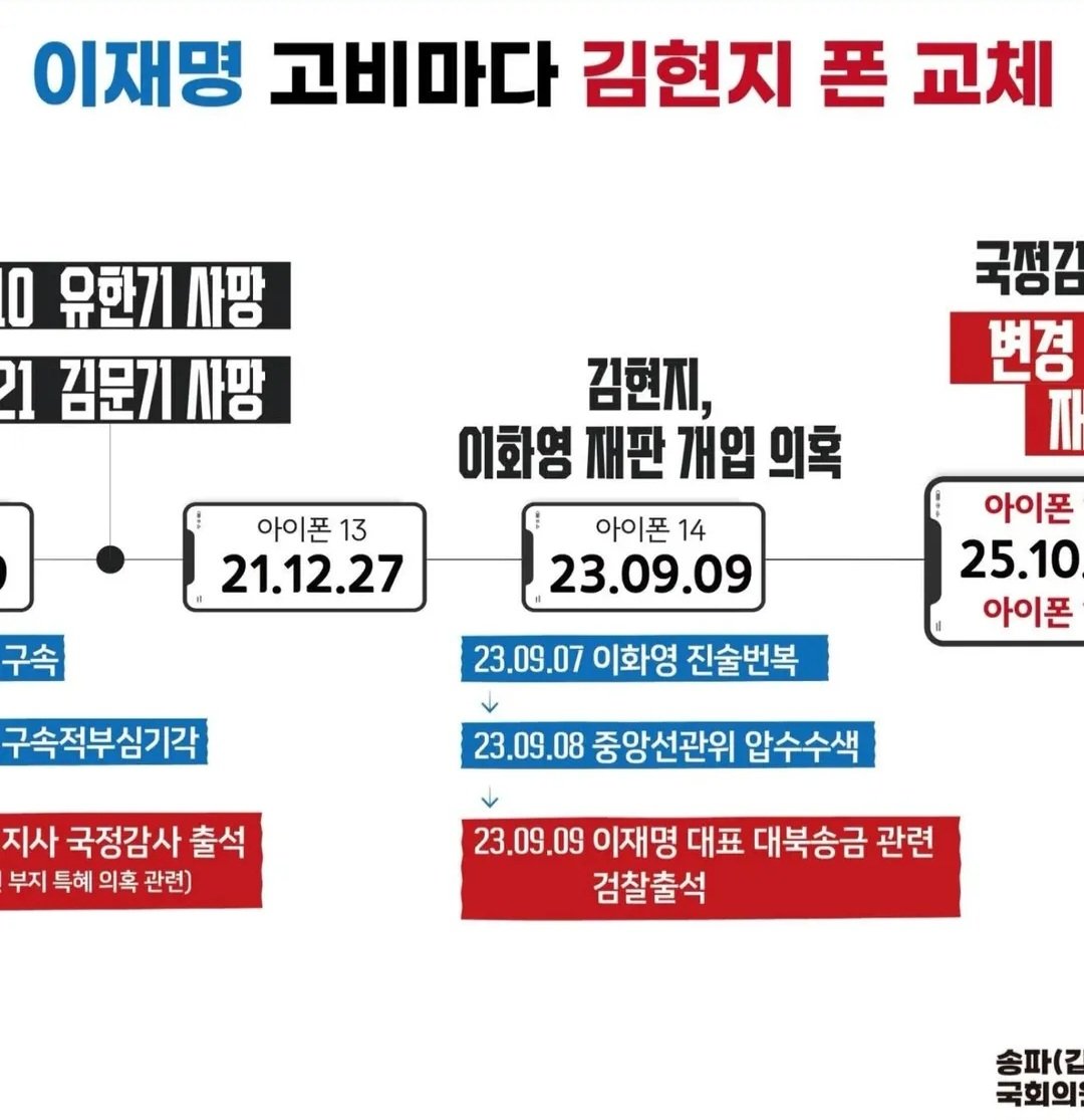 bori_ysy's tweet image. ㅤ
도대체 왜죠❓️왜❓️
ㅤ