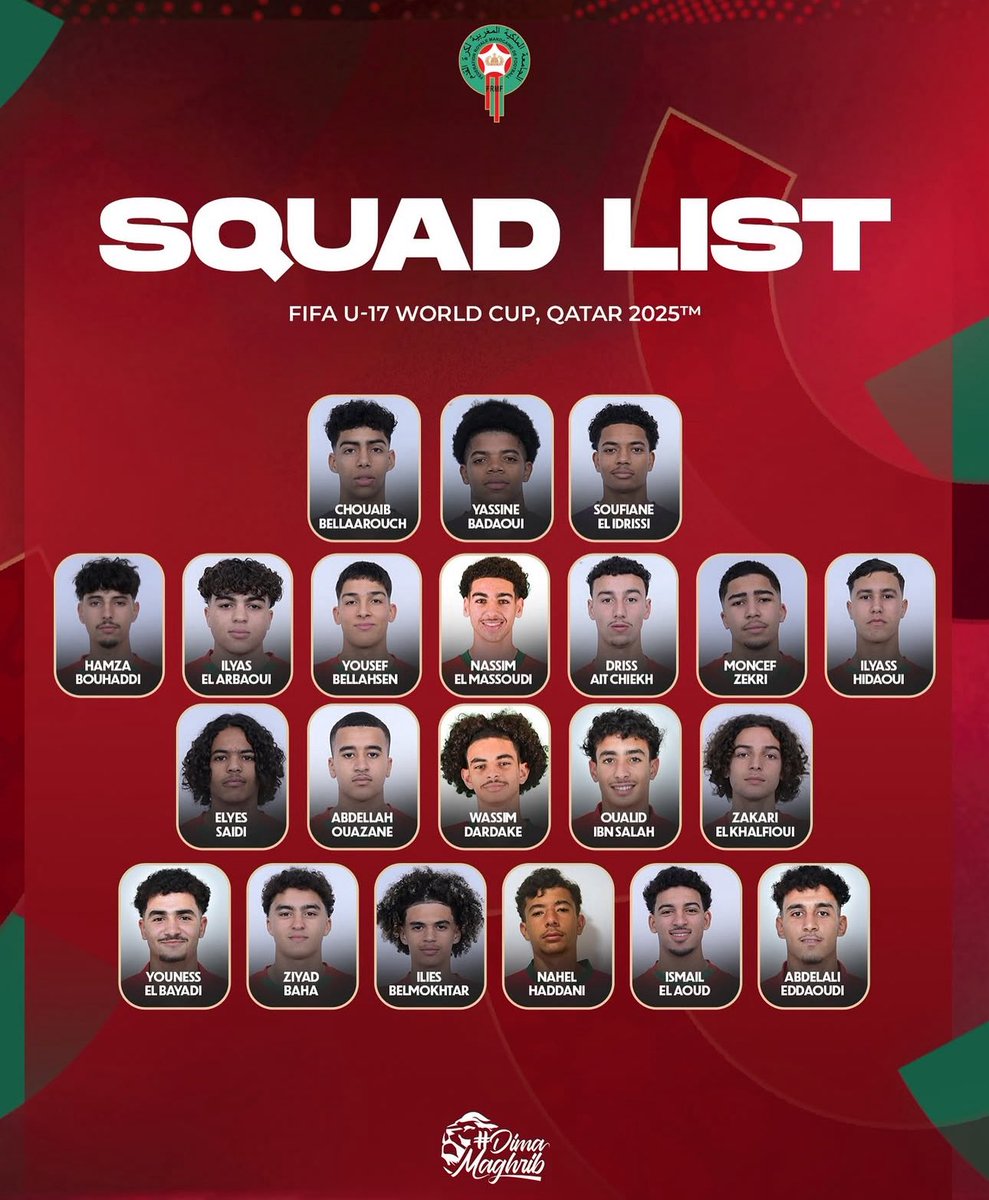 In tegenstelling tot Anderlecht bij De Cat laat KV Mechelen Moncef Zekri wel afzakken naar het WK U17 in Qatar #DimaMaghreb <a href="/winkelmans/">Evert Winkelmans</a>