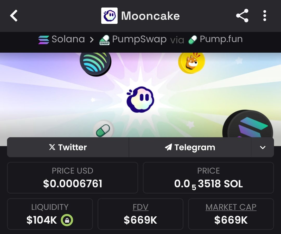 Supre_Whale's tweet image. #Mooncake just rocketed from $25k to $669k MC! 📈 27% gain in days! 🤯 Alpha drops in my TG — community + hype = gains! 💡 Join for insider plays?DM me to get access & boost profits! 💸 #crypto #pyth #solana #oracle #pump #CryptoGains
HRSJDD4SQDMS9VF5duGAF2cWKu2JDU9tU5B4yuEspump