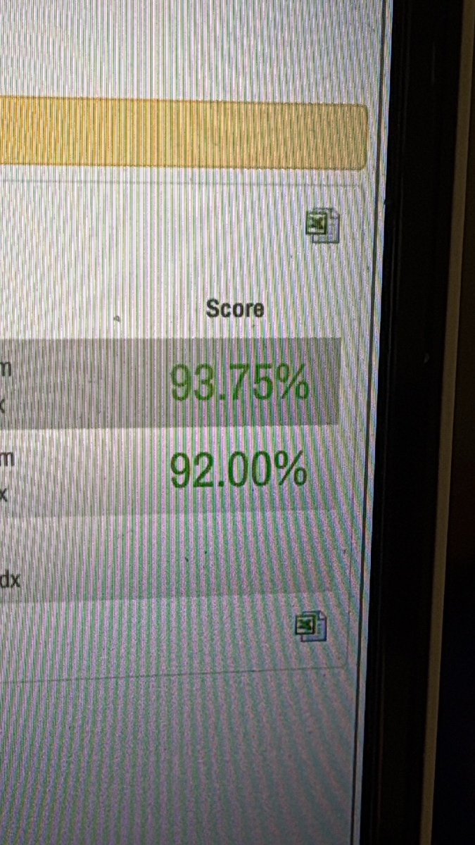 SilverDGin's tweet image. Guess who’s going to Vegas to be the presumably first Medical Student to day 2 a pokemon regional
(100% 0-4 incoming)