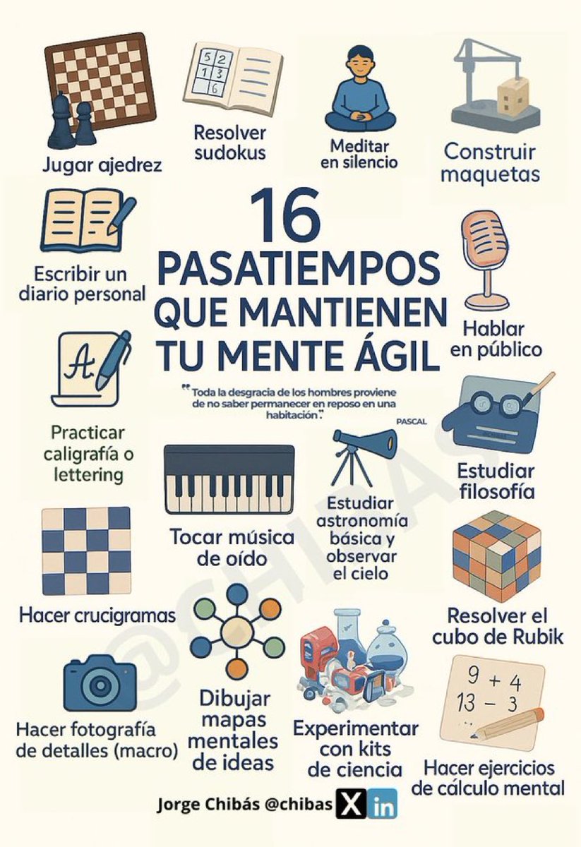 chibas's tweet image. Pasatiempos. 📝