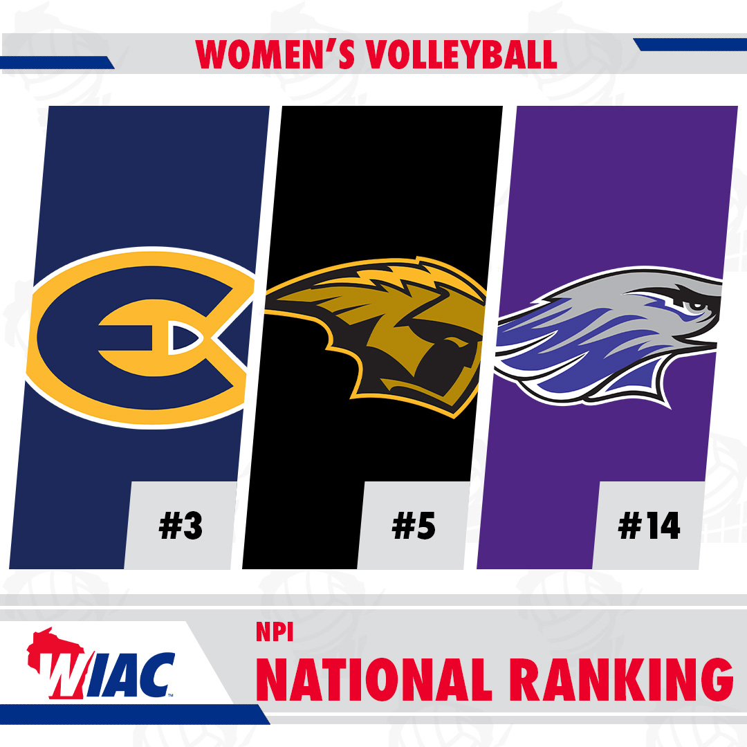 #WIACVB | <a href="/UWECblugolds/">UWEC Athletics</a> #⃣3⃣, <a href="/UWOshkoshTitans/">UW-Oshkosh Athletics</a> #⃣5⃣ and <a href="/UWWAthletics/">Warhawk Athletics</a> #⃣1⃣4⃣ in this week's NPI National Ranking!

#ExcellenceInAction
#d3vb