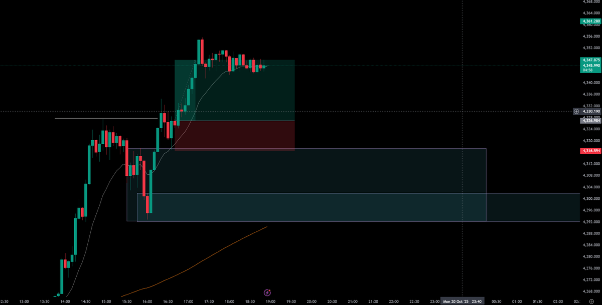 XofSilver's tweet photo. Gold on scalping! +2 pips already in the pocket. 📈 

#Trading #Scalping #Gold #XAUUSD https://t.co/8tyWQVAfXT