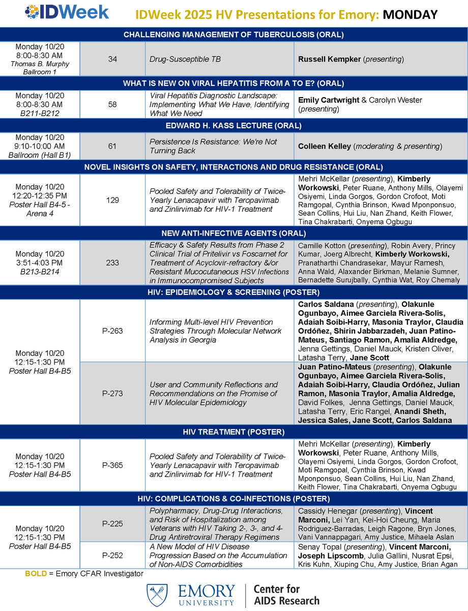 EmoryCFAR's tweet photo. Are you attending #IDWeek2025 in ATL? If so, don't miss the #HIV talks & posters below from #EmoryCFAR Members incl. @colleenfkelley, @carlos_saldana0, & @pssinatl.
Access a full list of @EmoryUniversity presentations: https://t.co/KI13MmE6dt. https://t.co/yt6H7lAwOk