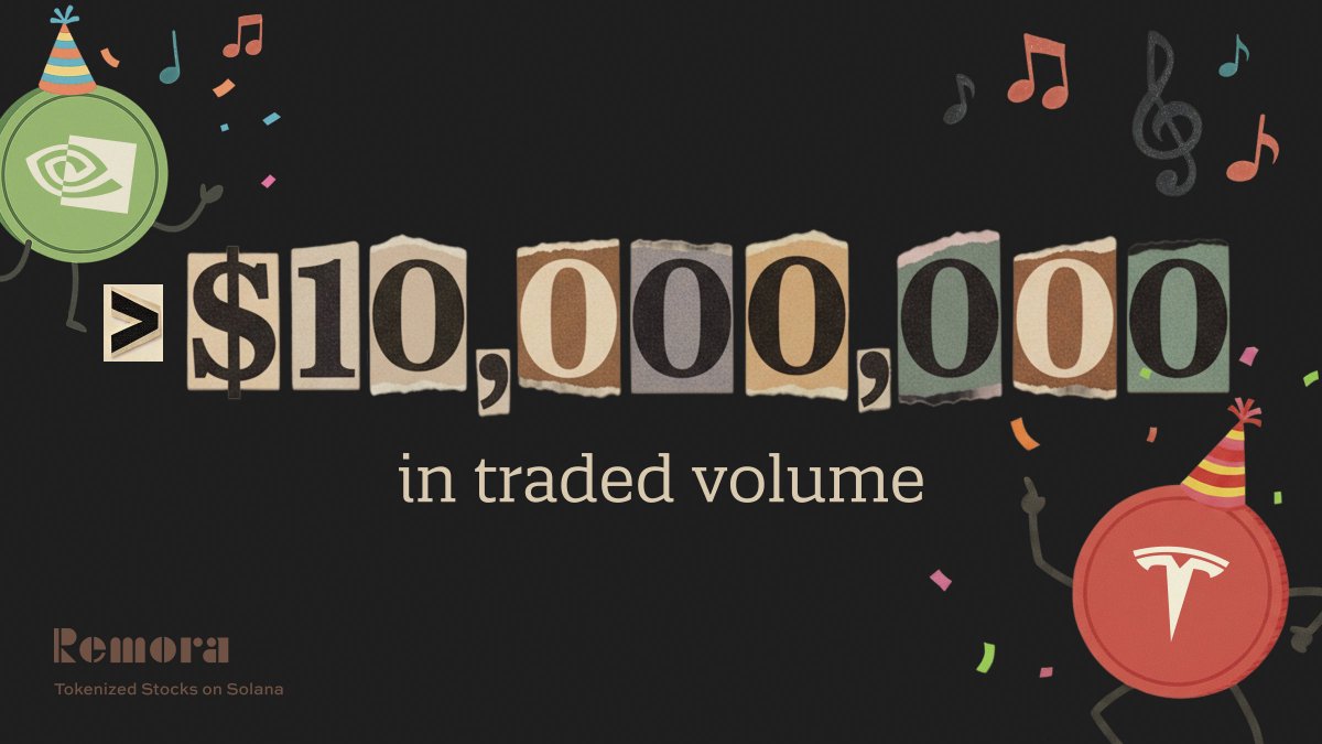 Remora Markets가 거래량 1,000만 달러를 돌파함