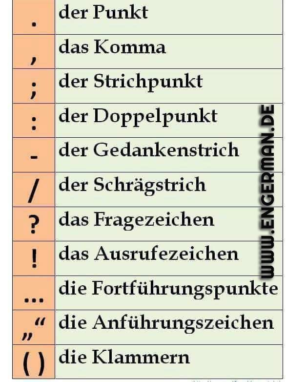 learngermann's tweet image. 