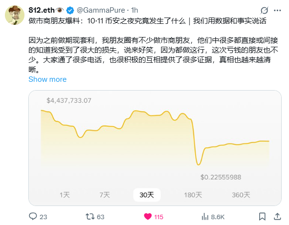 ArthuronHL's tweet image. A Chinese market maker lost $4,000,000 in the flash crash because Binance did not let him close positions for nearly 2 hours.
