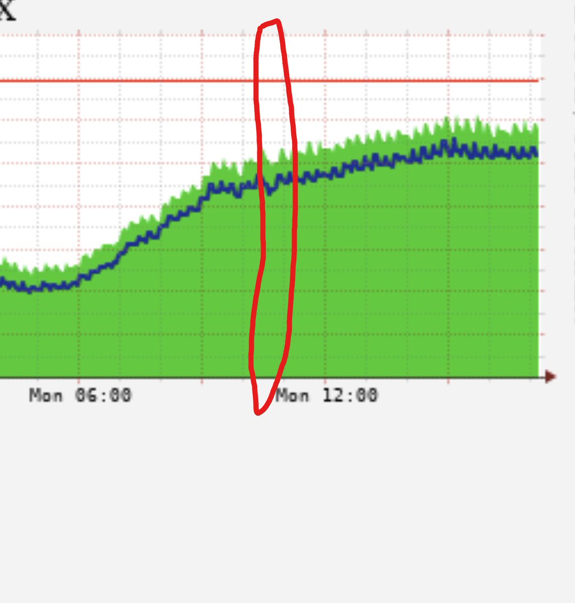 Aici au picat serviciile AWS in romania :) 

So much drama