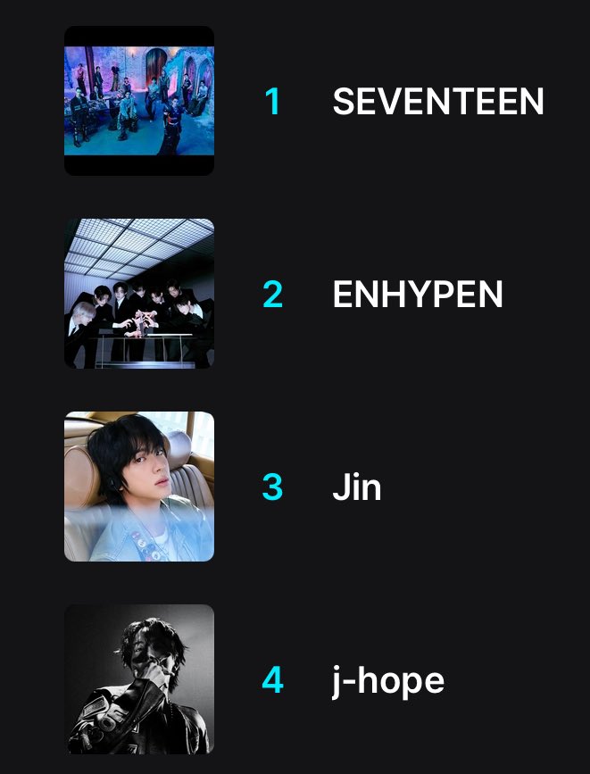 🏆 | 2025 MAMA: FANS CHOICE MALE — RANKING

1. —
2. —
3. Jin
4. j-hope

📝 Mnet Plus votes represent 90% of the voting 
🔗: share.mnetplus.world/2025-mama?miss…

📅 Ends: October 26 @ 23:59 KST